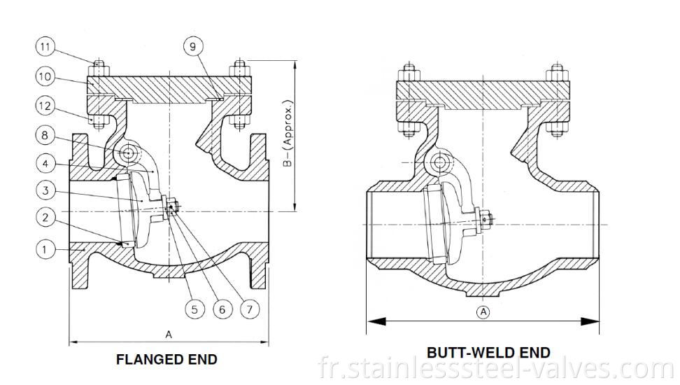 Flange Swing Check Valve